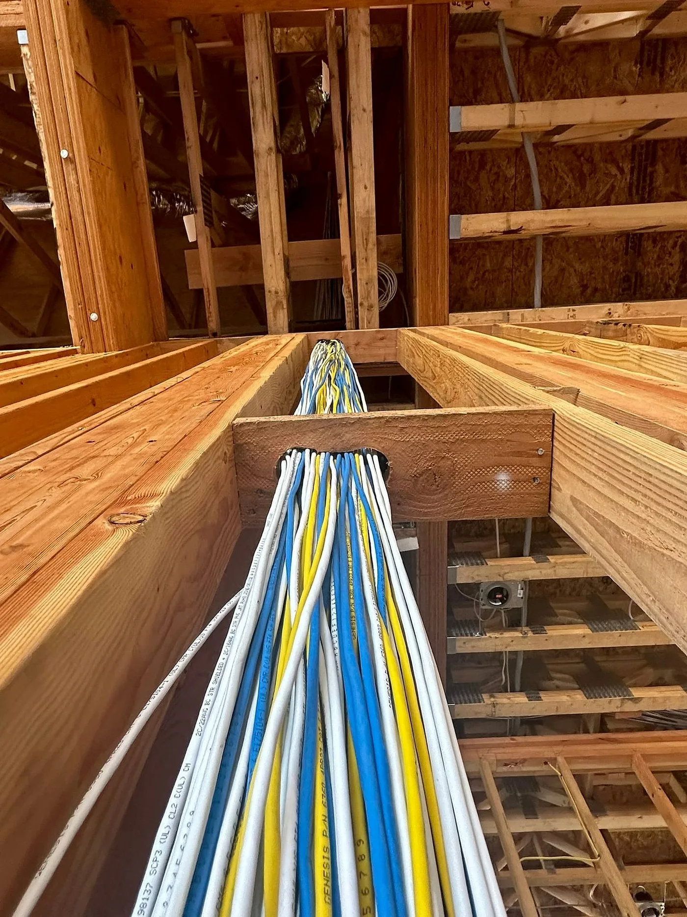 Cable bundles routed through open framing during prewire