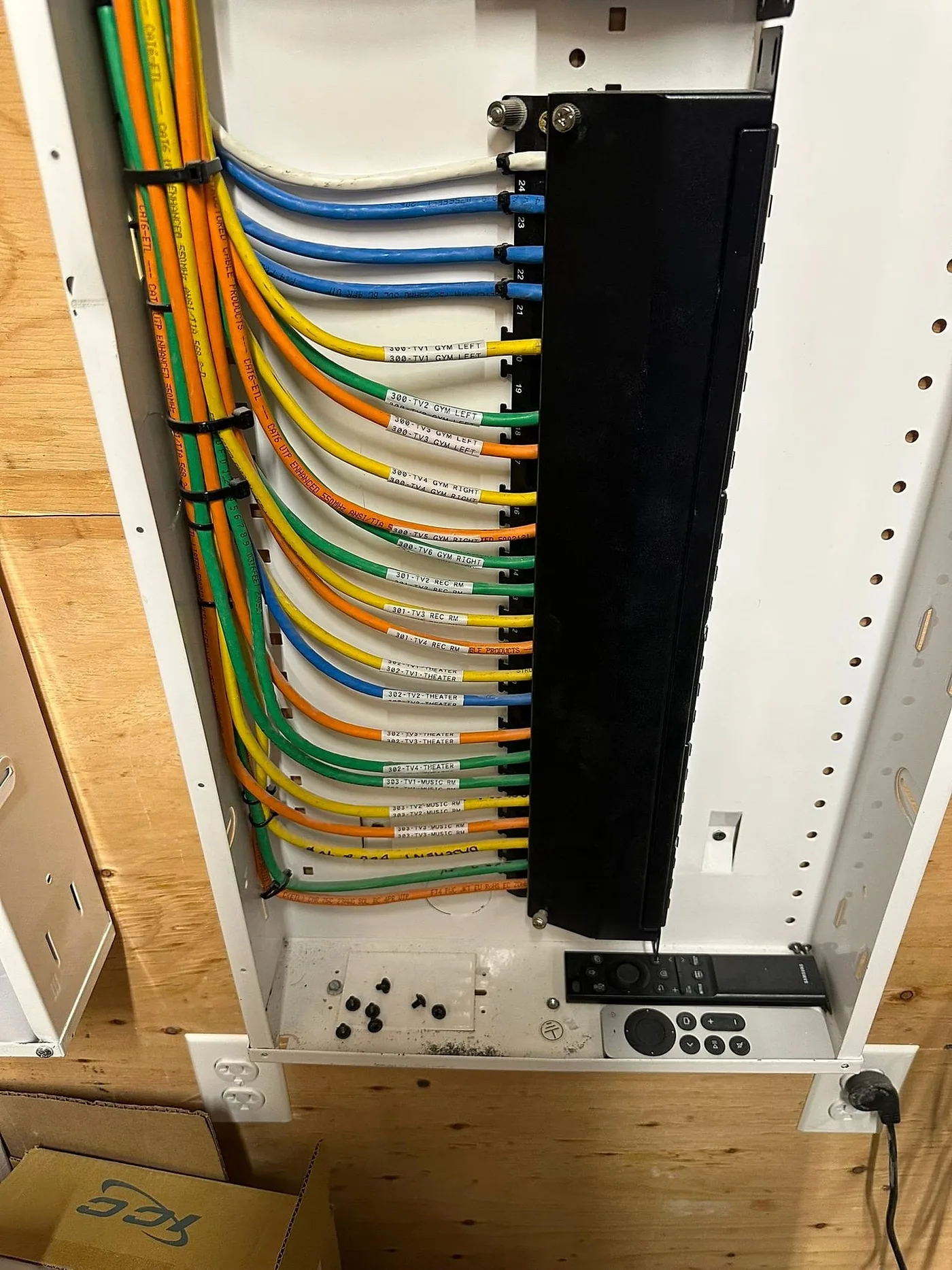Color-grouped cables terminated at a structured wiring panel